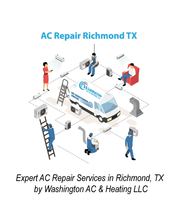AC Repair Richmond TX